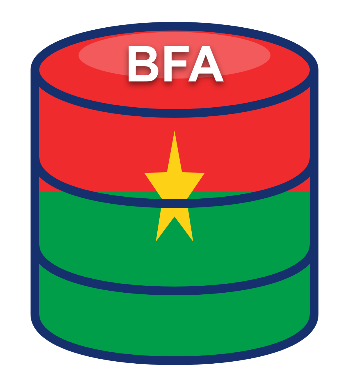 Burkina Faso